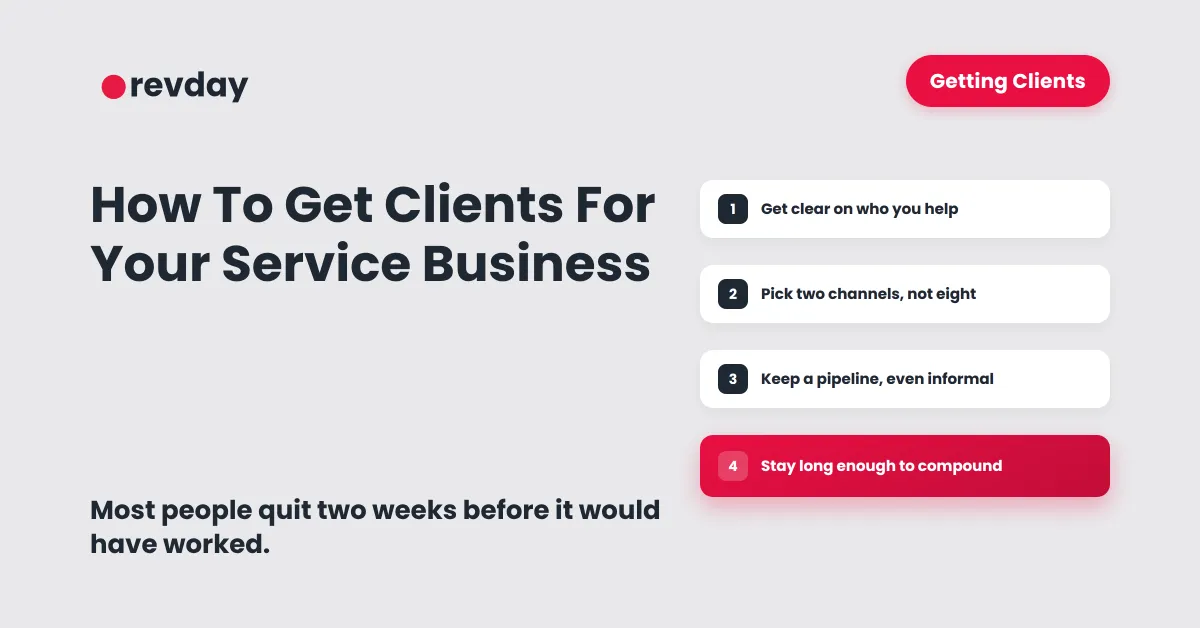Checklist of four things that actually move the needle on getting clients: clarity on who you help, picking two channels, keeping a pipeline, and staying consistent long enough to compound.