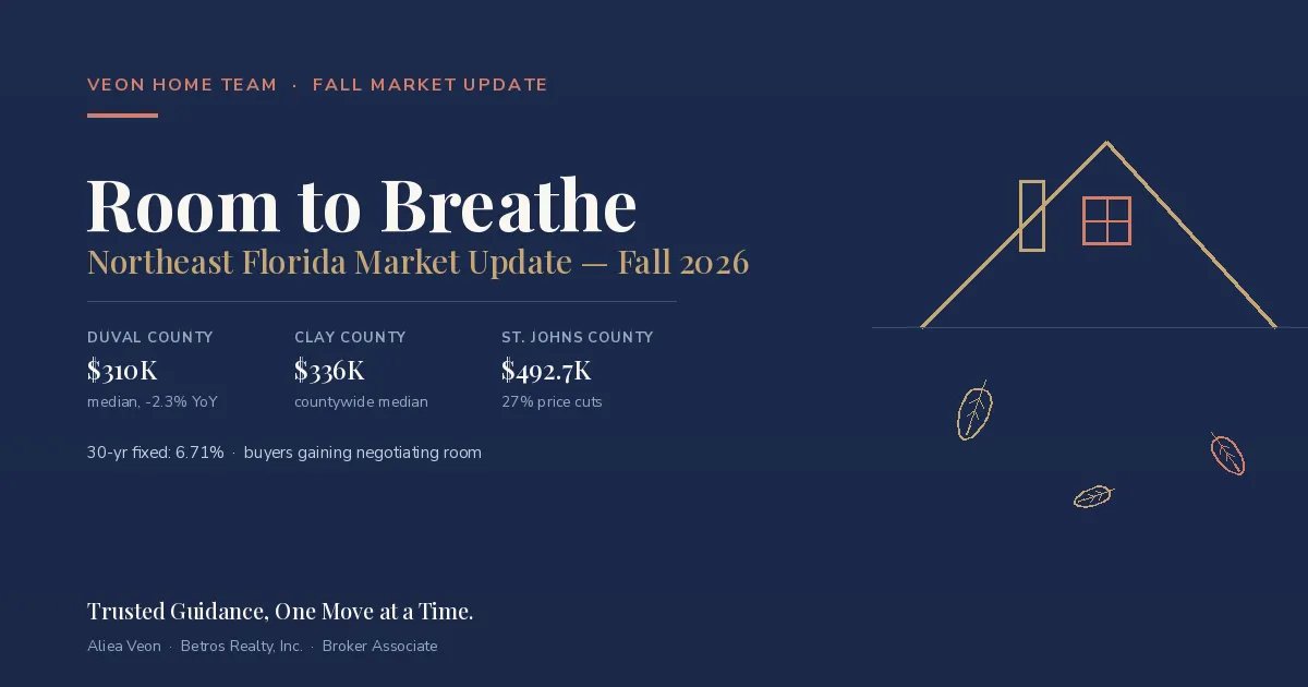 Market Update: Northeast Florida — September 2026