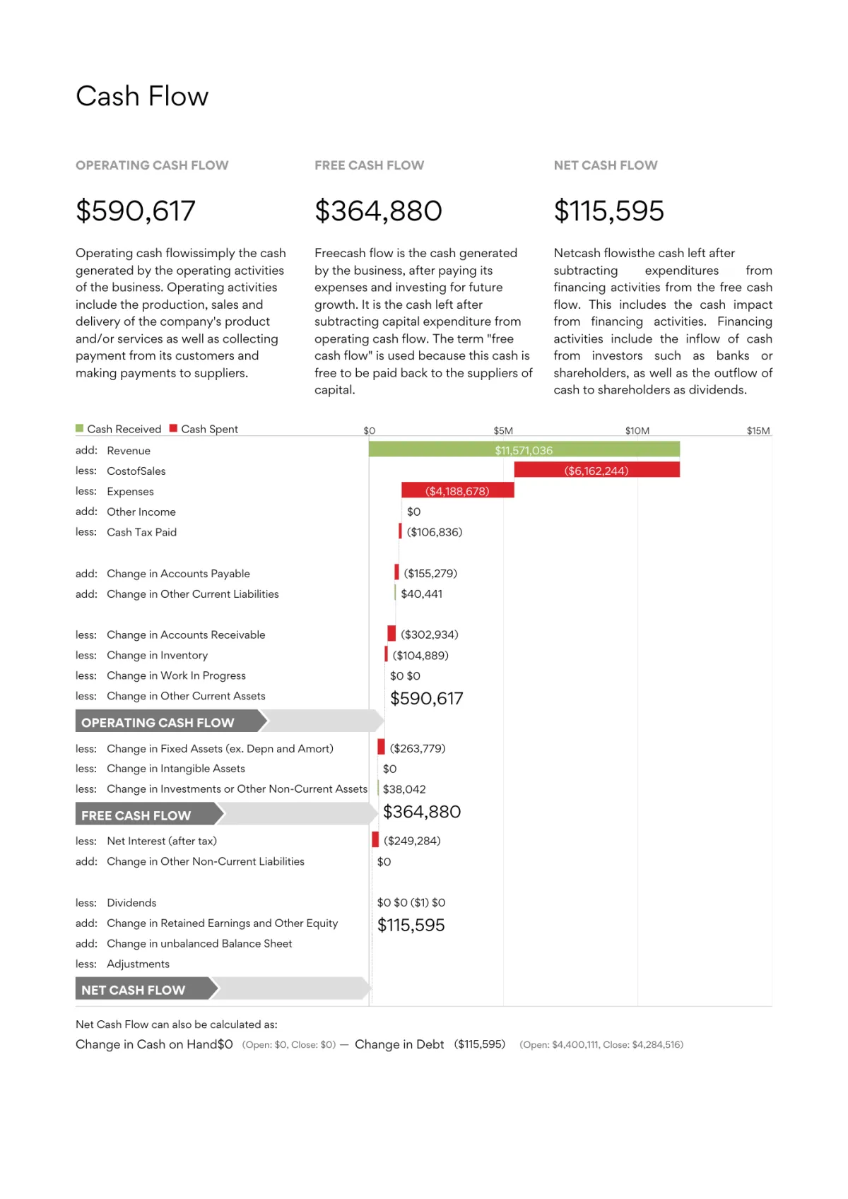 bookkeeping tax payroll accounting small business start up cpa ea bookkeeper cheap fast easy quick ai automated sales tax