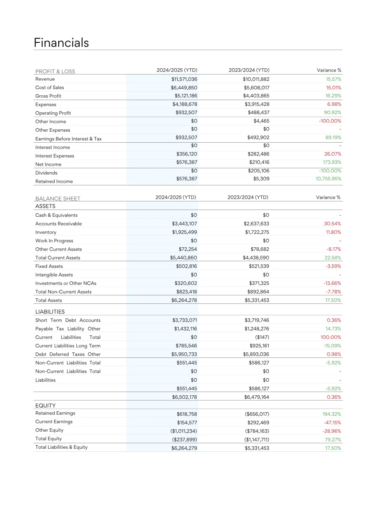 bookkeeping tax payroll accounting small business start up cpa ea bookkeeper cheap fast easy quick ai automated sales tax