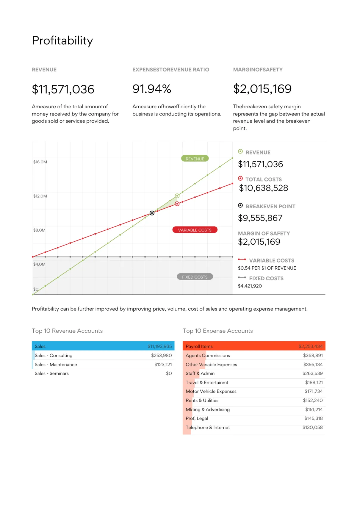 bookkeeping tax payroll accounting small business start up cpa ea bookkeeper cheap fast easy quick ai automated sales tax
