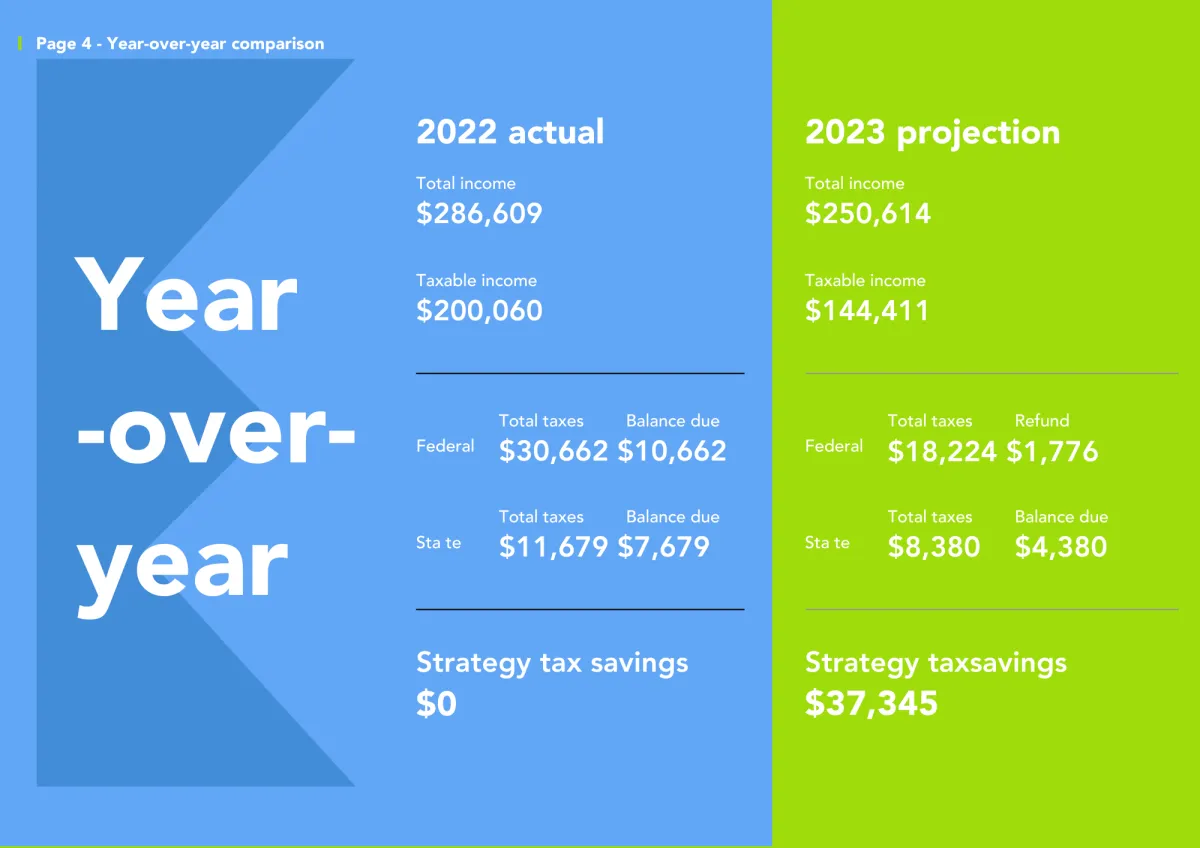 bookkeeping tax payroll accounting small business start up cpa ea bookkeeper cheap fast easy quick ai automated sales tax