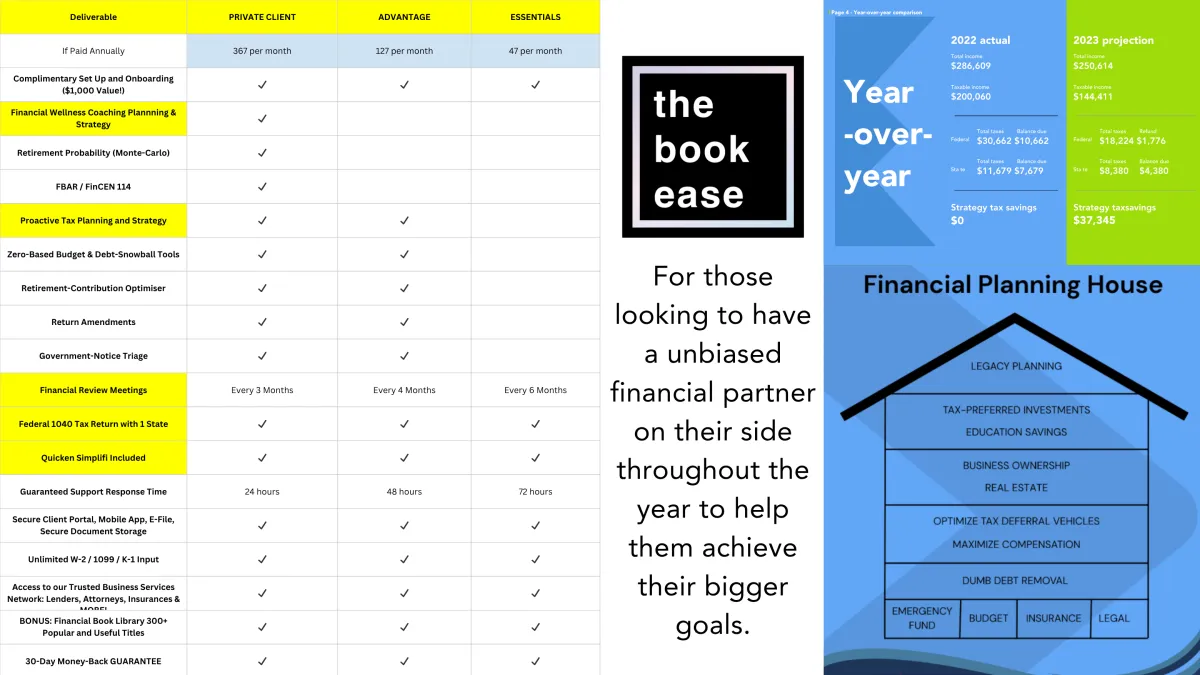 bookkeeping tax payroll accounting small business start up cpa ea bookkeeper cheap fast easy quick ai automated sales tax quickbooks qbo certified certification steven bialecki the bookease crypto real estate