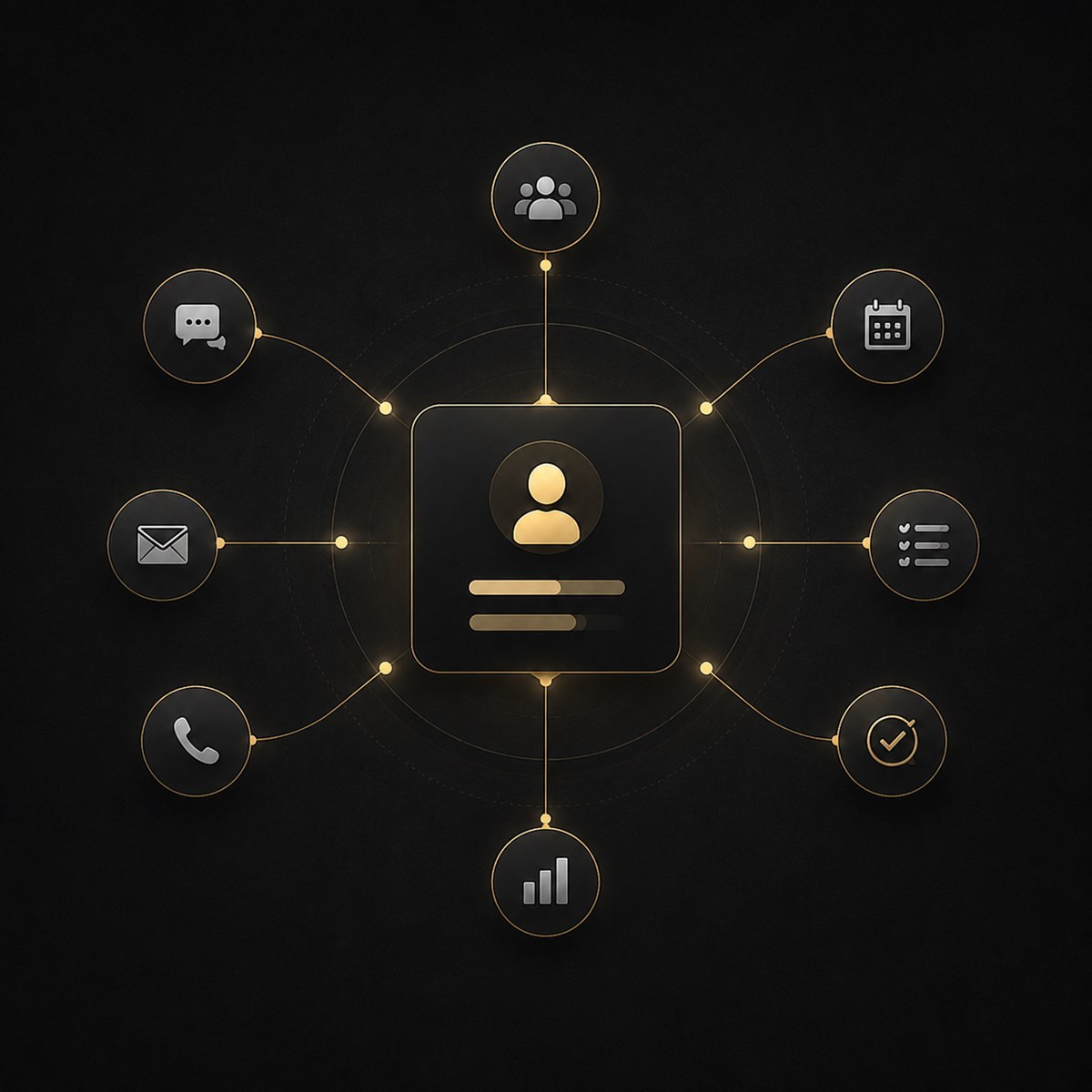 CRM sistem