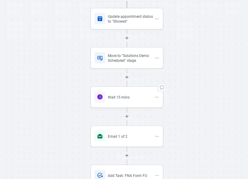 VerityPath CRM "Interested" workflow