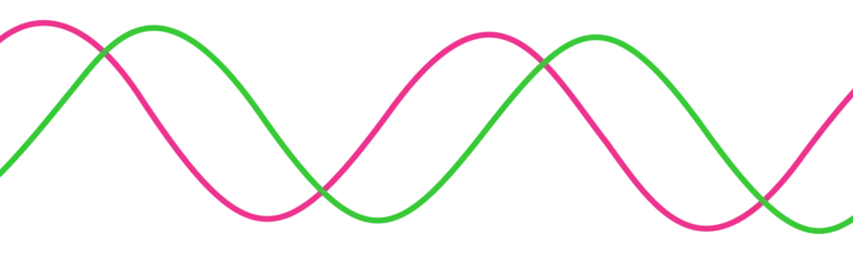 Resonance Wavelenght
