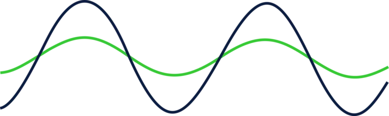 No ResonanceWavelength