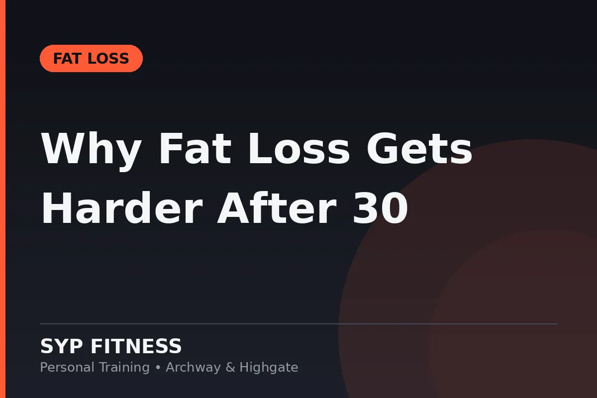 Personal trainer coaching a fat loss client in Archway