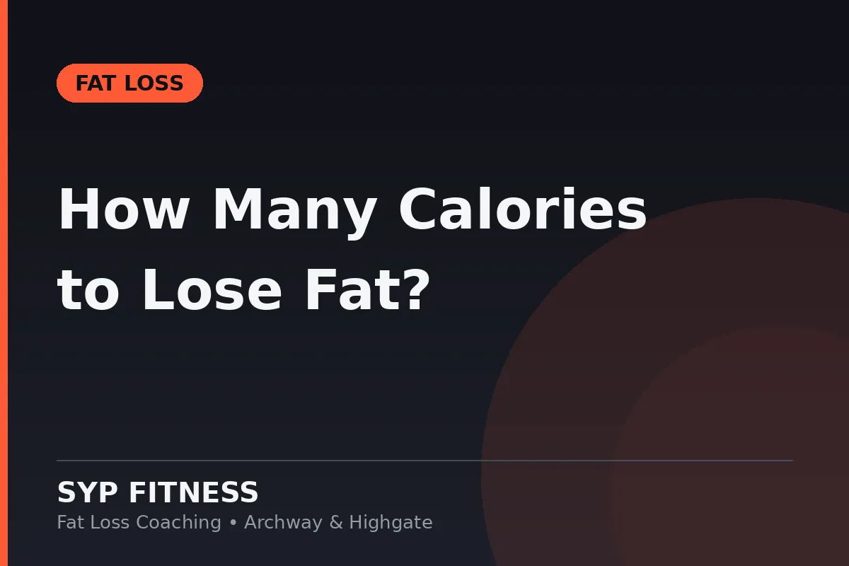 How Many Calories Should You Eat to Lose Fat?