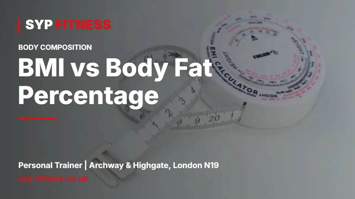 Personal trainer measuring a client's waist with a tape measure in a gym - BMI vs Body Fat Percentage: Which Number Actually Matters?, SYP Fitness personal trainer Archway N19