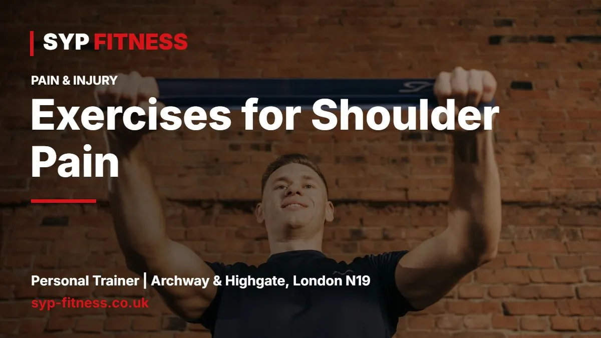 Man doing a resistance band external rotation exercise for his shoulder in a gym - Exercises for Shoulder Pain: 6 Moves for Gym Shoulder Niggles, SYP Fitness personal trainer Archway N19