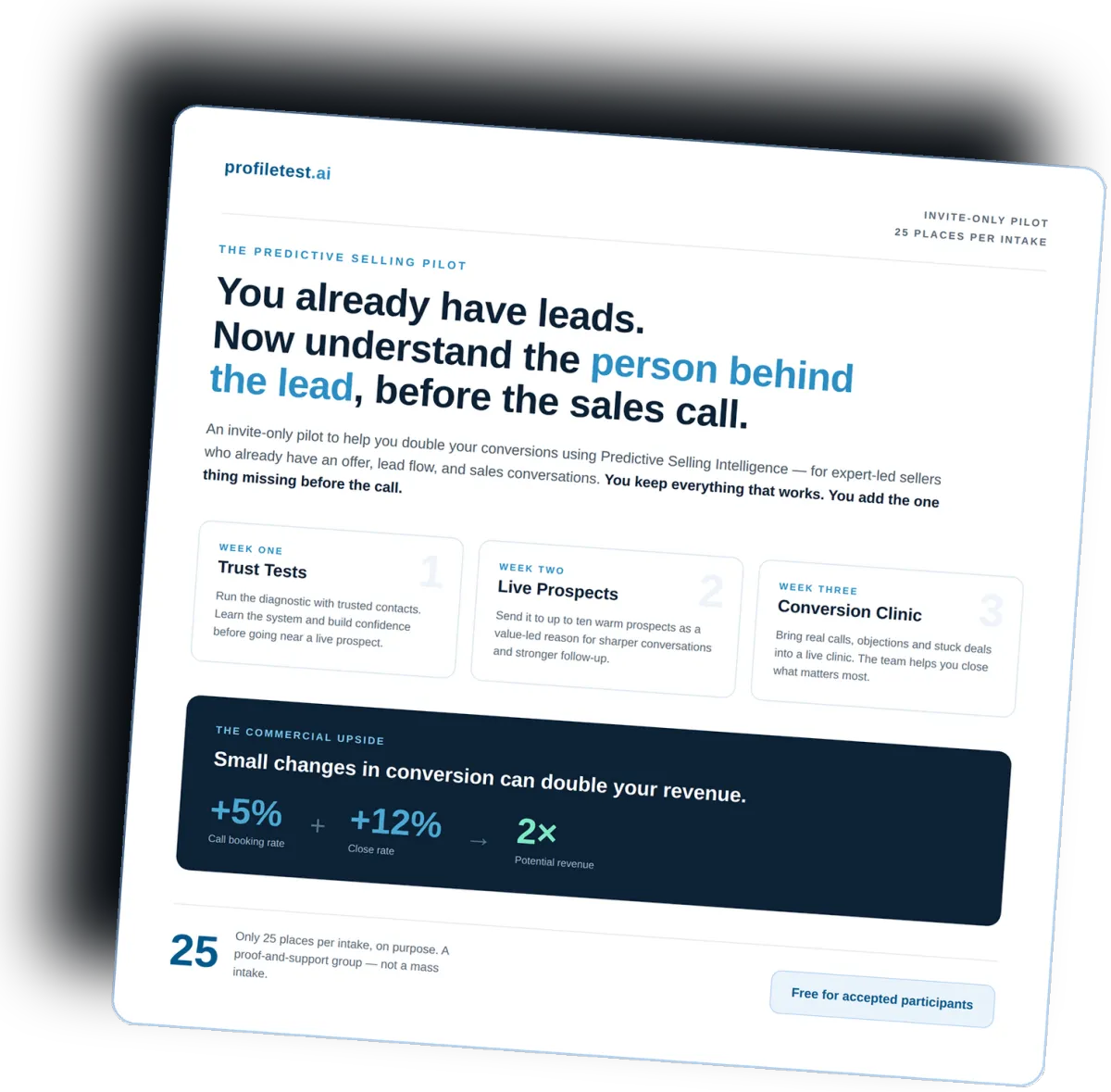 Predictive Selling Intelligence