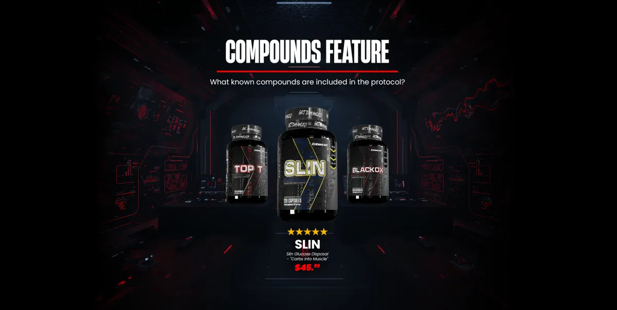 compounds-feature-libido-protocol-tony-huge