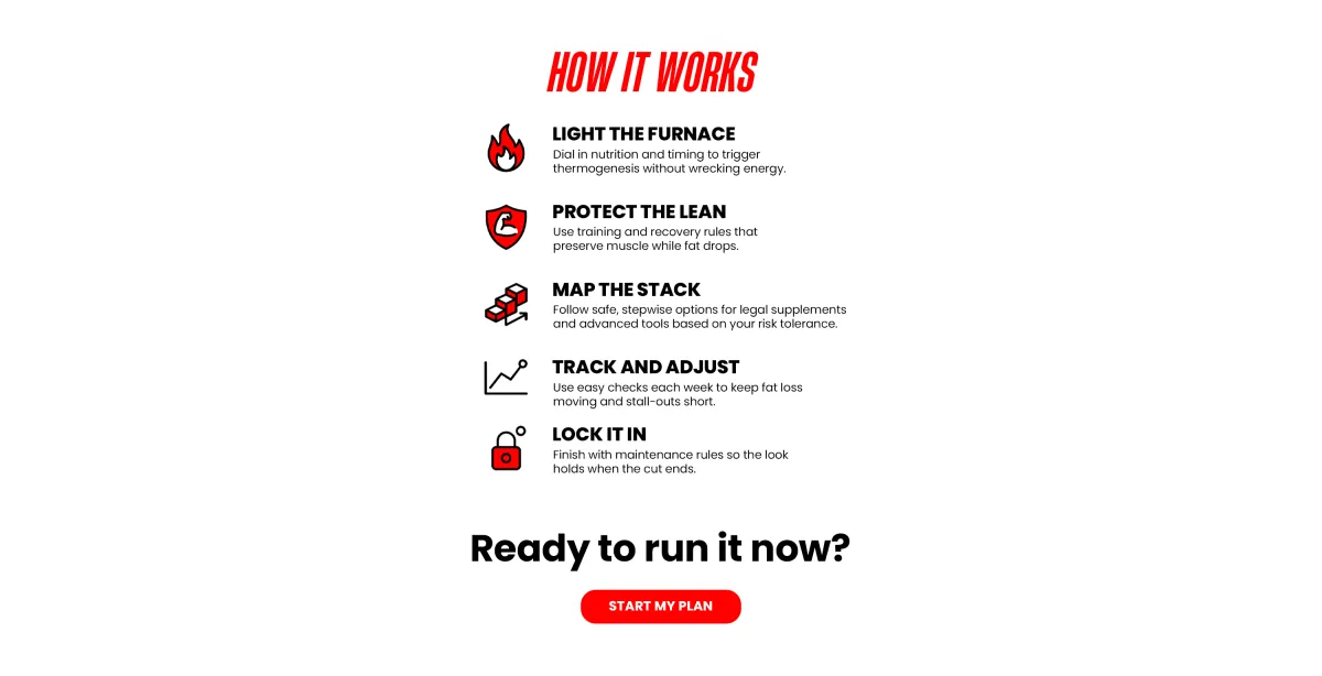 fat-burn-how-it-works-section-tony-huge