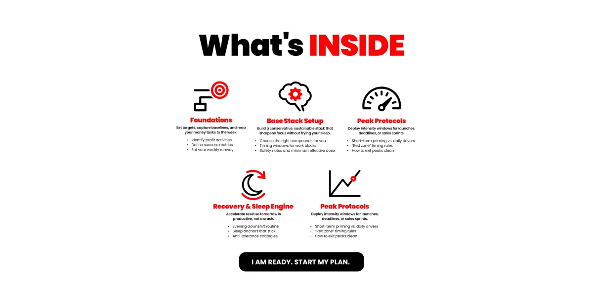 whats-inside-tony-huge-cognitive-cash-code