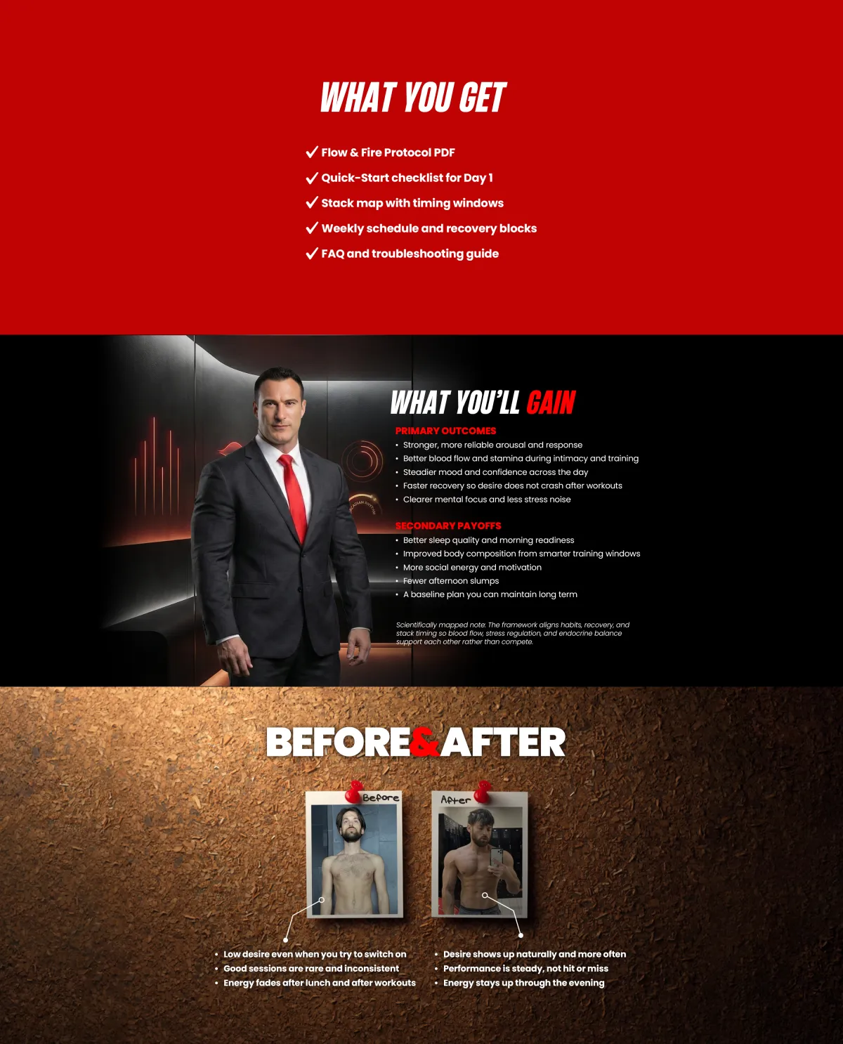 what-you-get-what-youll-gain-before-and-after-libido-protocol-tony-huge