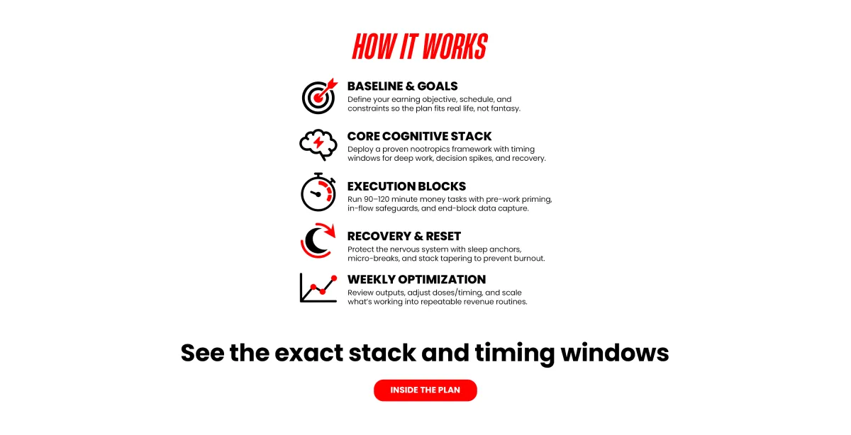 how-it-works-tony-huge-cognitive-cash-code