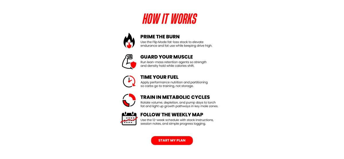 how-it-works-tony-huge