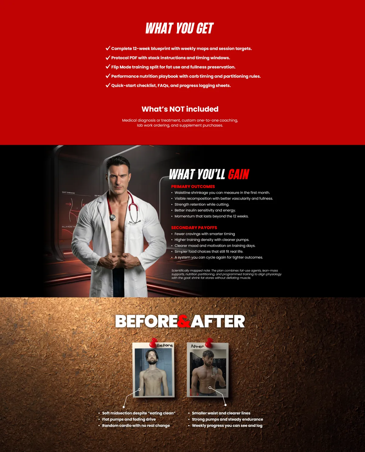 what-you-get-what-youll-gain-before-and-after-tony-huge-anti-dad-bod-flip-mode-method