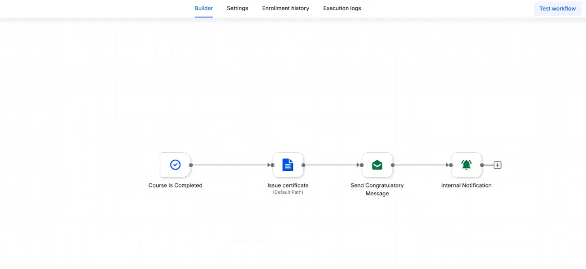 AUTOMATION SCREENSHOT PLACEHOLDER