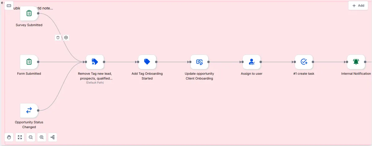 CLIENT ONBOARDING AUTOMATION SCREENSHOT PLACEHOLDER