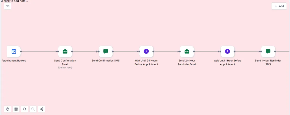 APPOINTMENT FOLLOW-UP AUTOMATION SCREENSHOT PLACEHOLDER