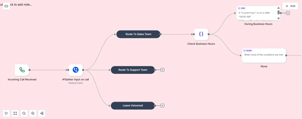 Workflow Automation Mockup