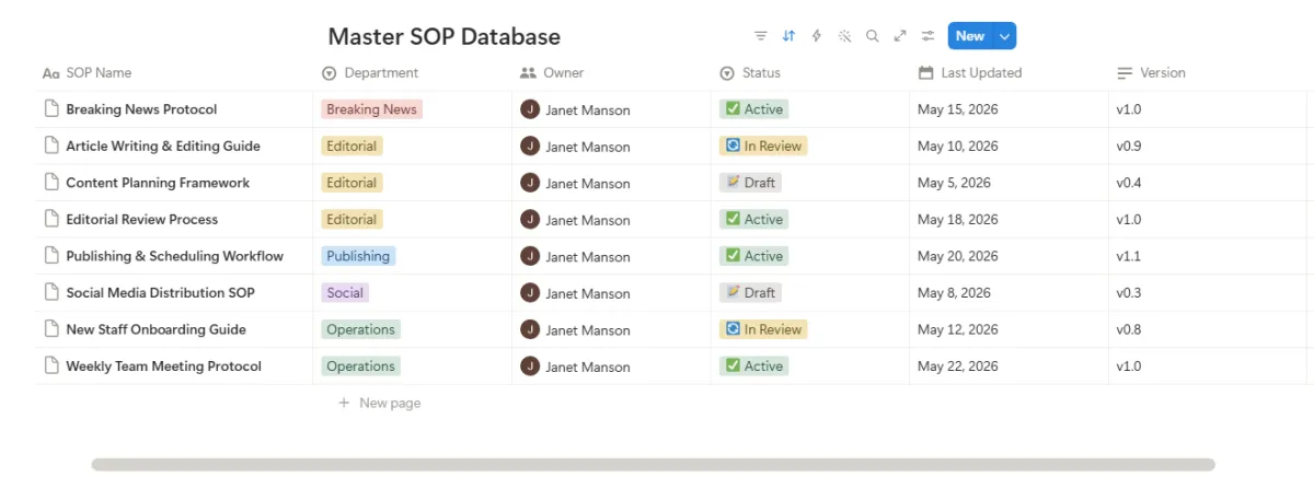 Workflow Page 2