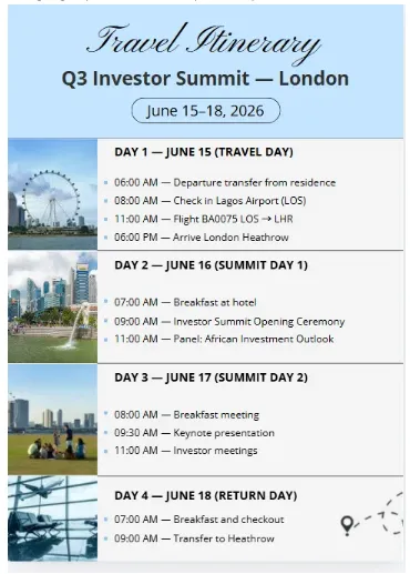 Travel Itinerary Preview