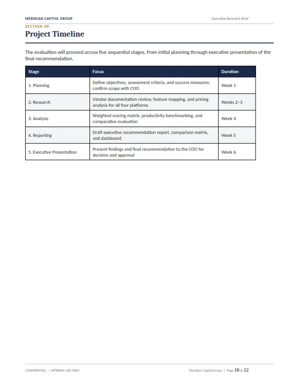 Research Brief Timeline Page