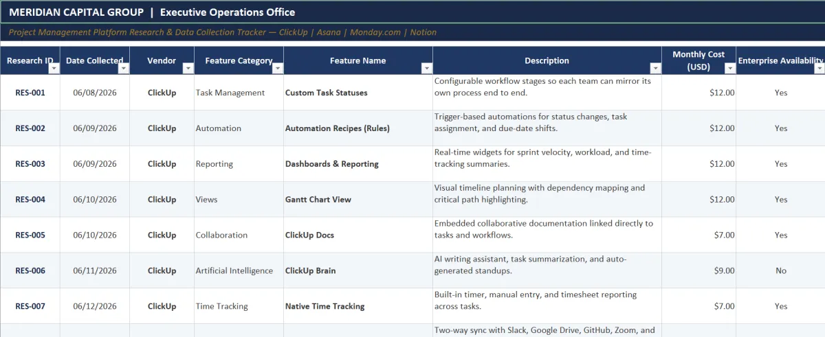 Research Tracker Overview Mockup