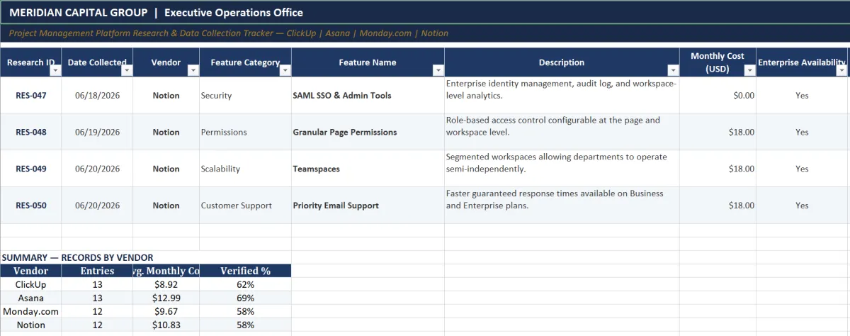 Vendor Data Entries Mockup