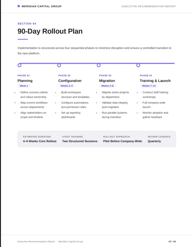 Implementation Roadmap Page