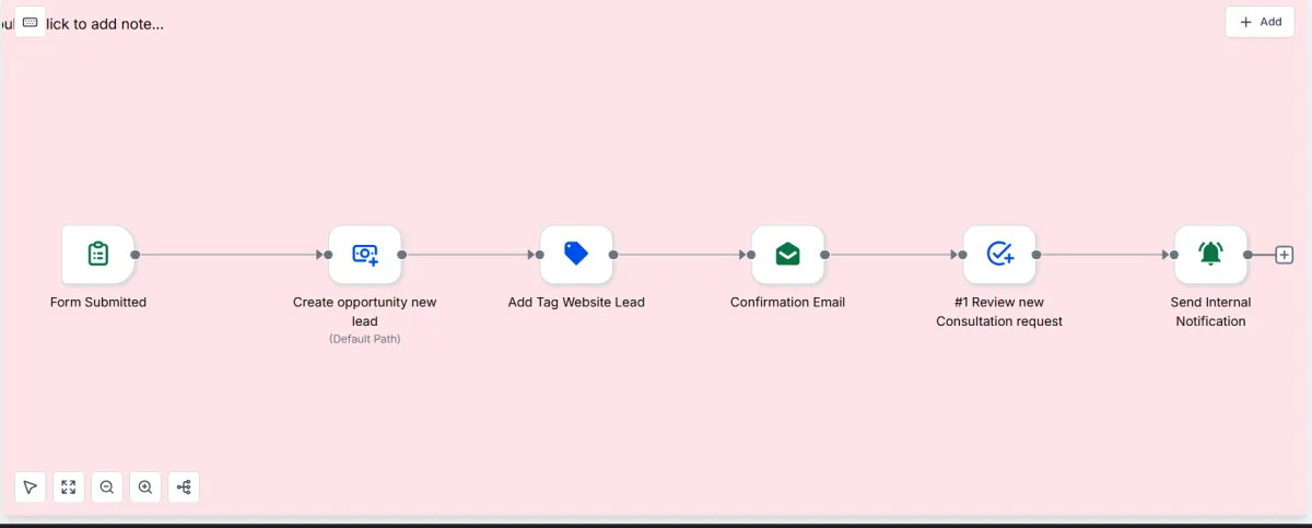 Workflow Automation Screenshot