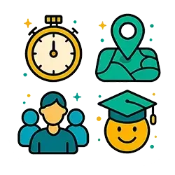 Icônes illustrant le déroulement d’une séance photo nocturne : durée, lieu, accompagnement et niveau requis