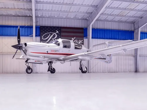 Market Valuation And Pricing Strategy in Troy