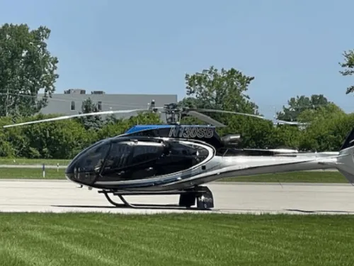 Market Valuation And Pricing Strategy in Troy