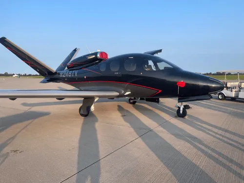 Market Valuation And Pricing Strategy in Troy