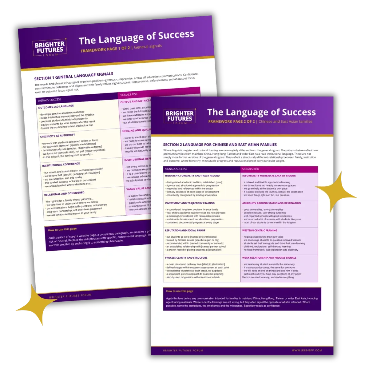 The Language Of Success Free Download