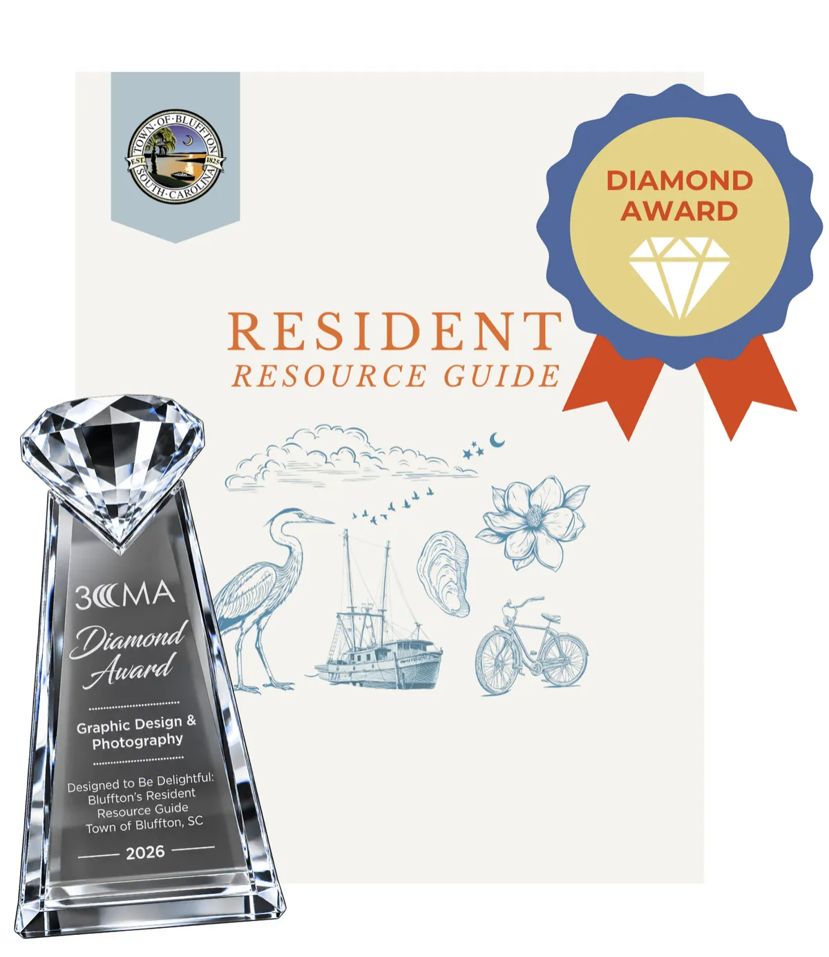 Nonprofit brand refresh case studies — Smithsonian affiliate museum Coastal Discovery Museum