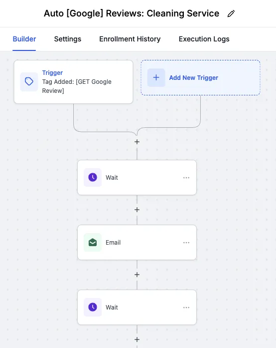 Google Reviews With This Nurturely+ Workflow Automation