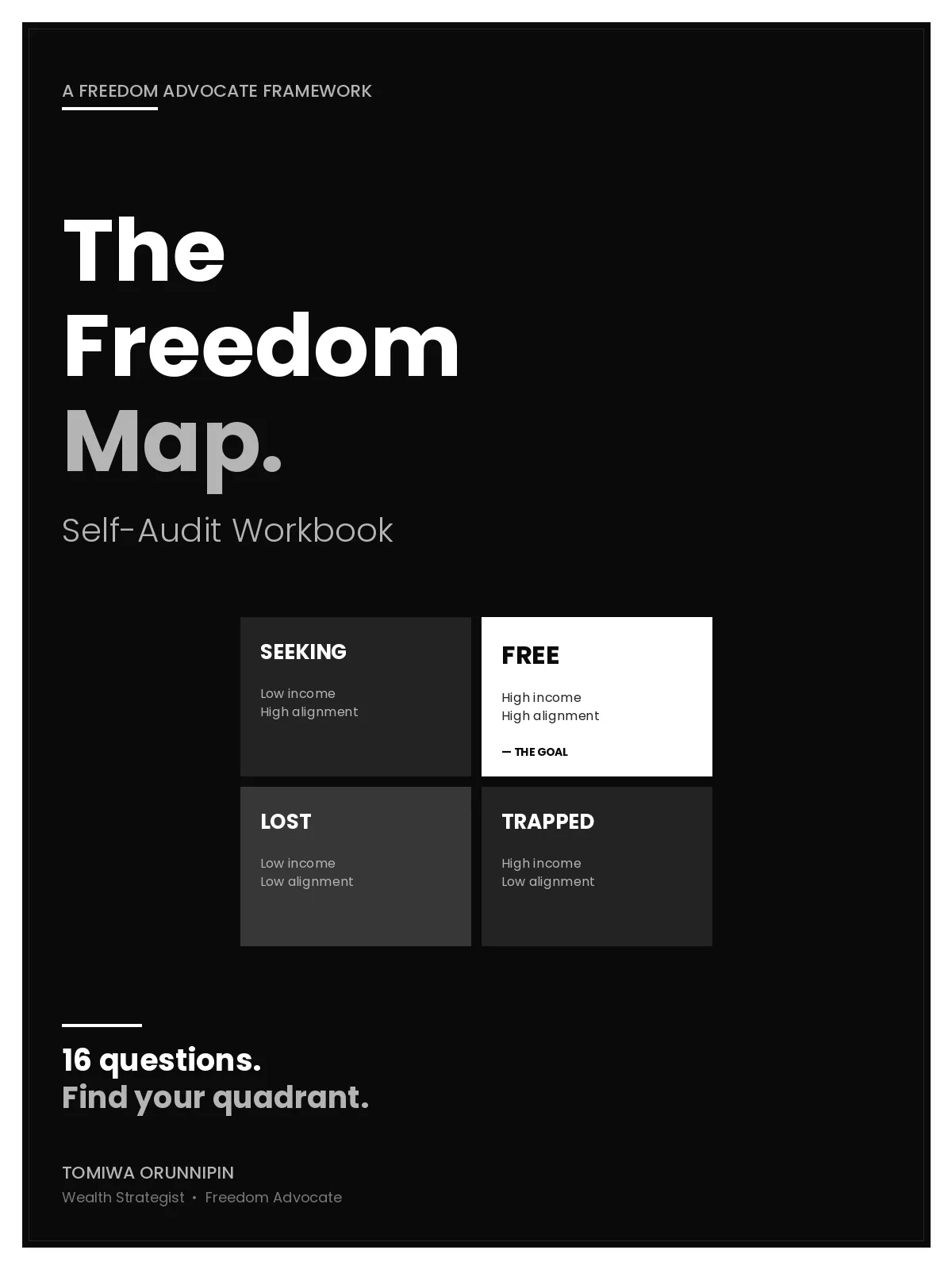 The Freedom Map
