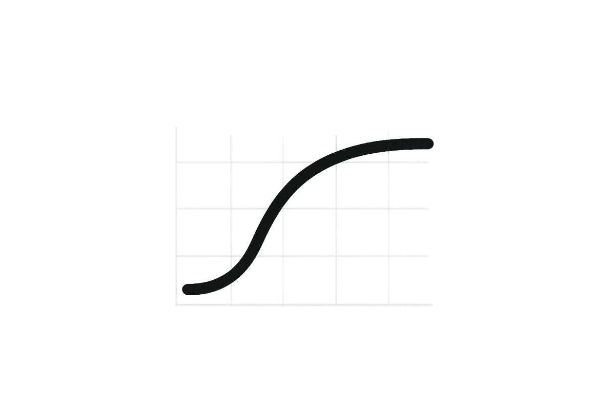 Answer Rates Data Screenshot