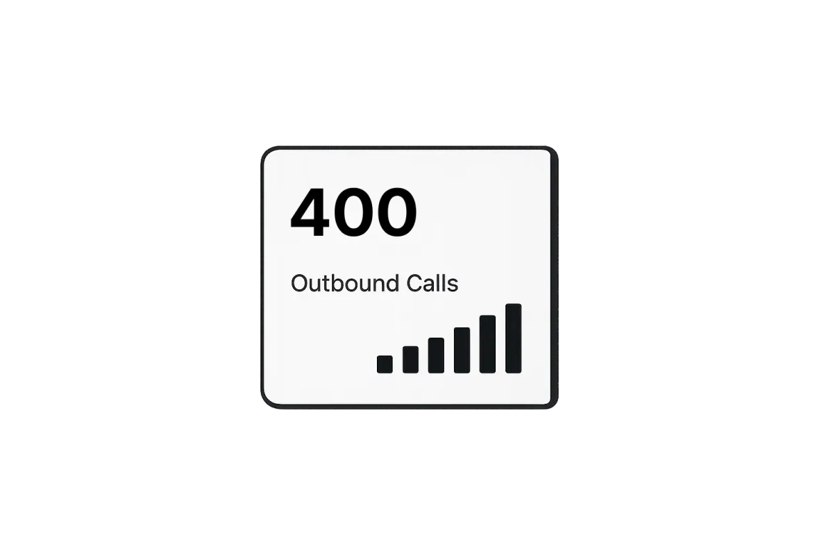 Calls Made Data Screenshot