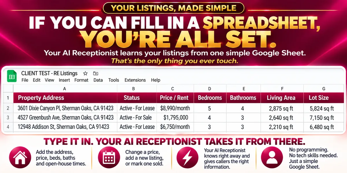Example Google Sheet with real estate listings — address, status, price, bedrooms, bathrooms and square footage