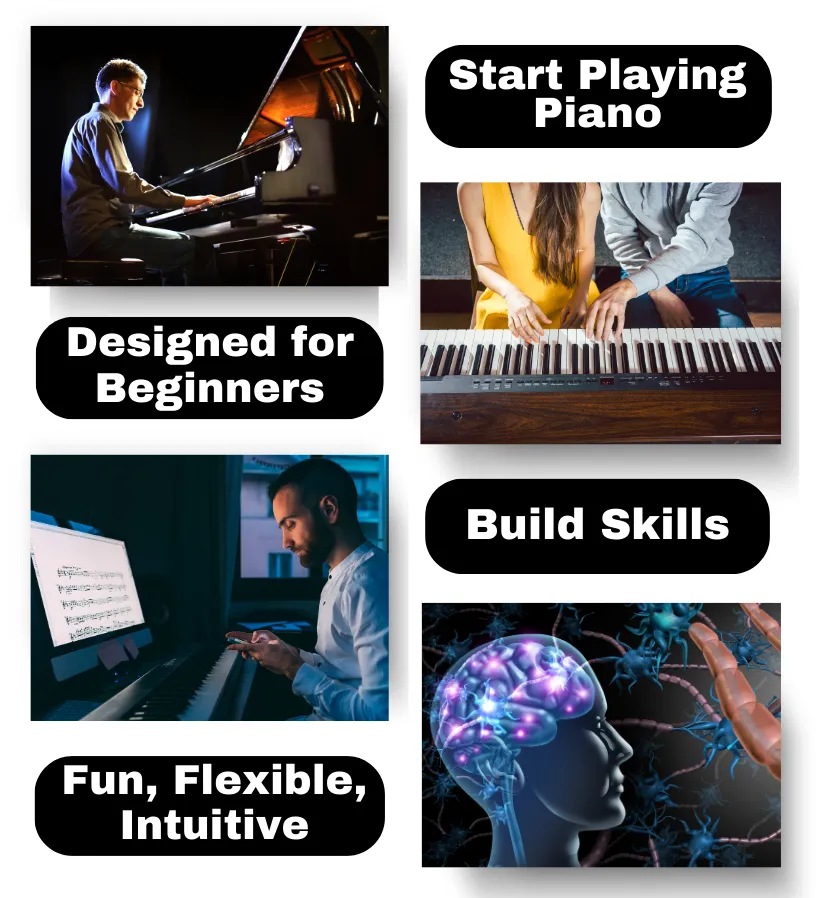 Learn How To