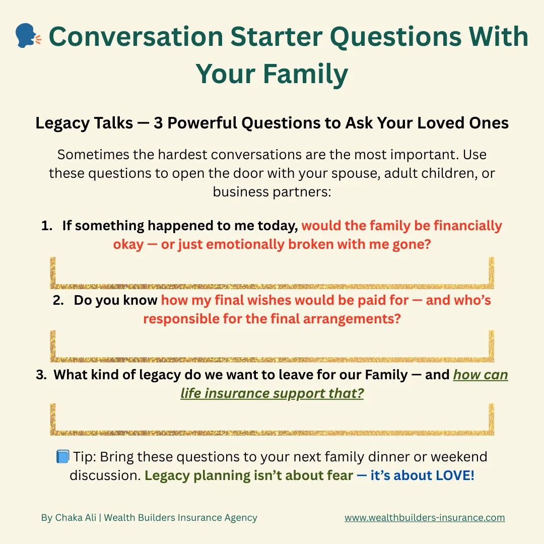 Life Insurance Conversation Starter Questions