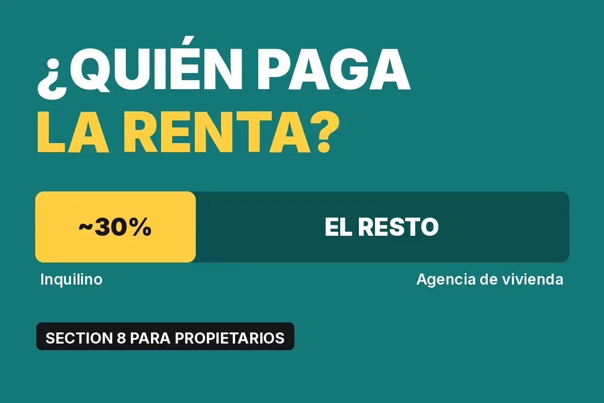 Section 8 para propietarios: cómo rentar tu casa (2026)