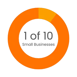 1 in 10 businesses