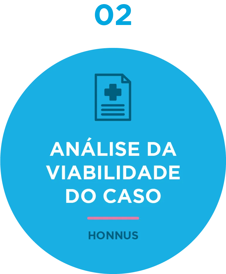 Apresentação da solução